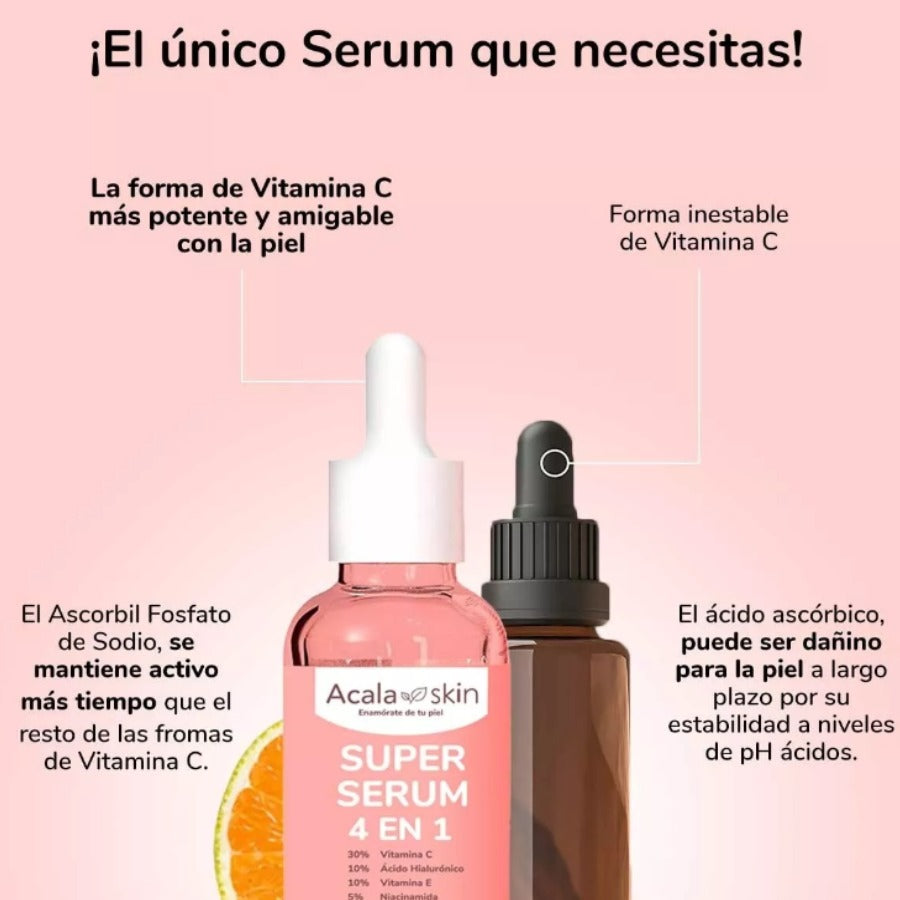 ✨ Título: SkinGlow™ 4 en 1 – Serum Facial con Vitamina C, Ácido Hialurónico, Vitamina E y Niacinamida ✨